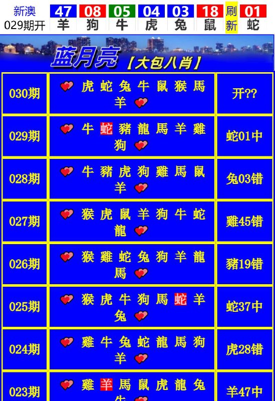 Image from post
