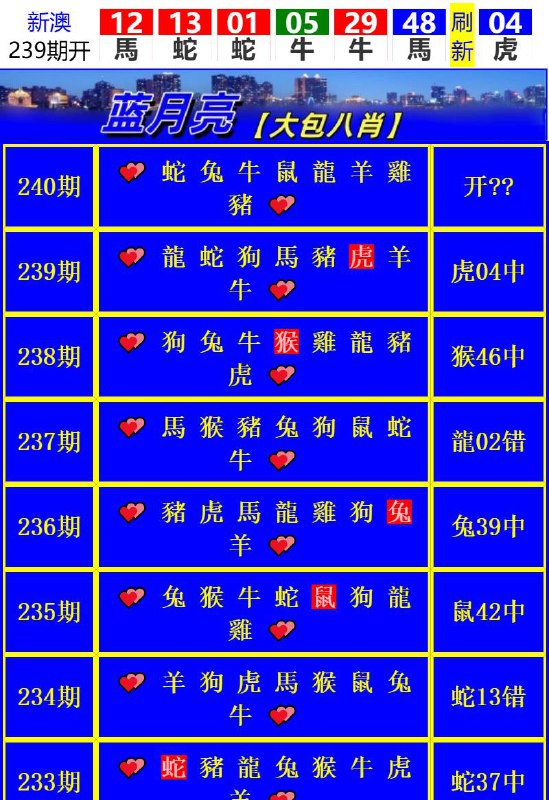 Image from post