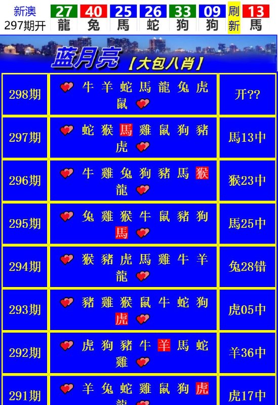 Image from post