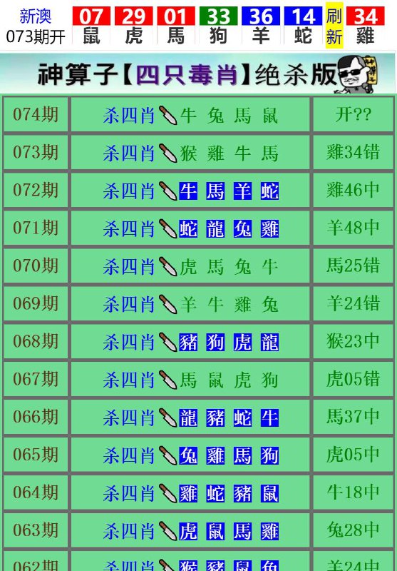 Image from post