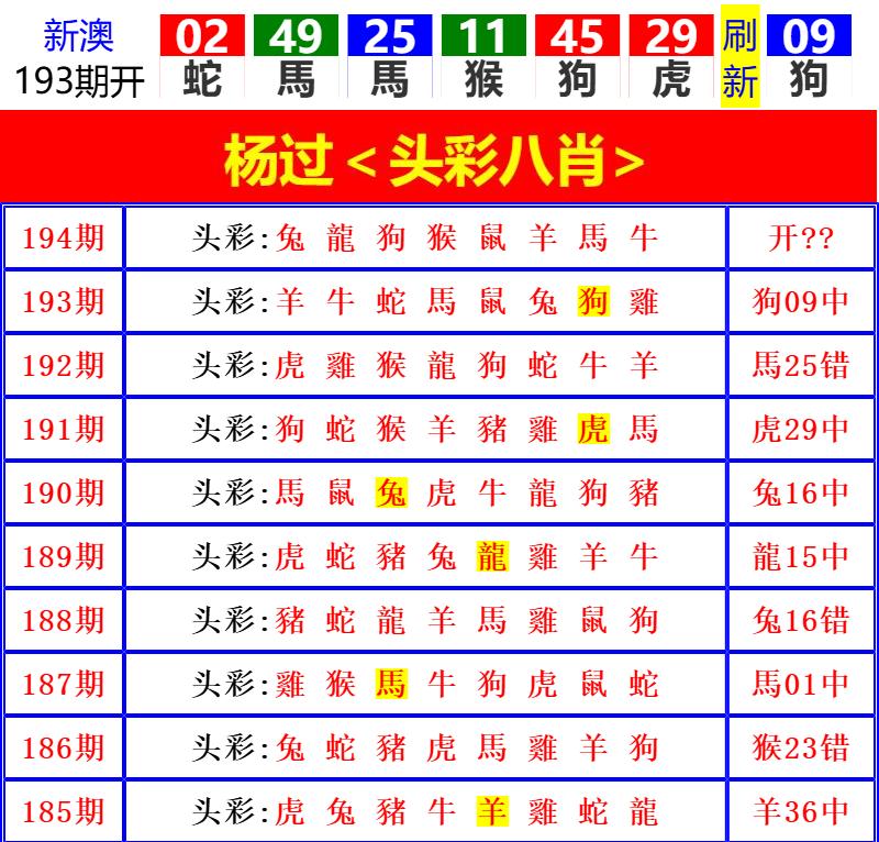 Image from post