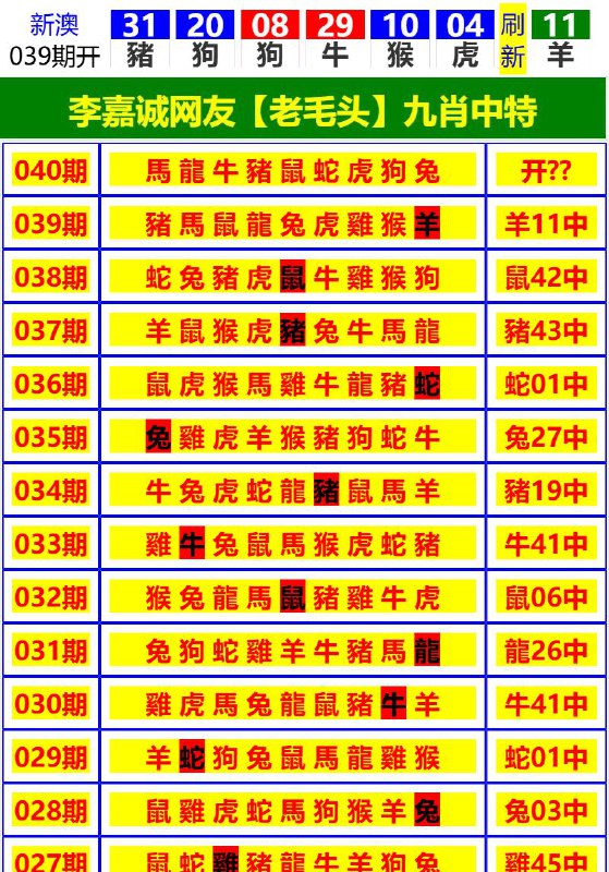Image from post