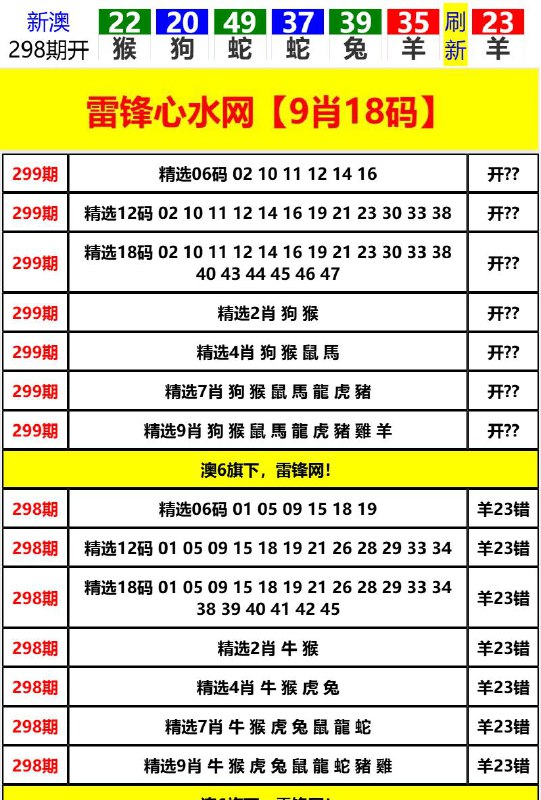 Image from post