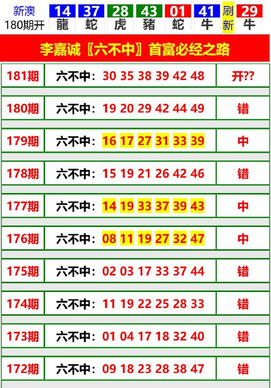 Image from post