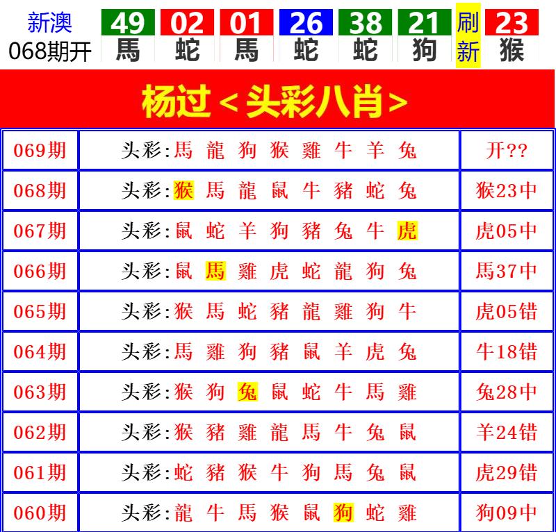 Image from post