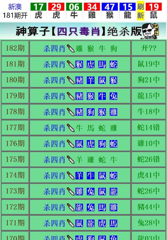 Image from post