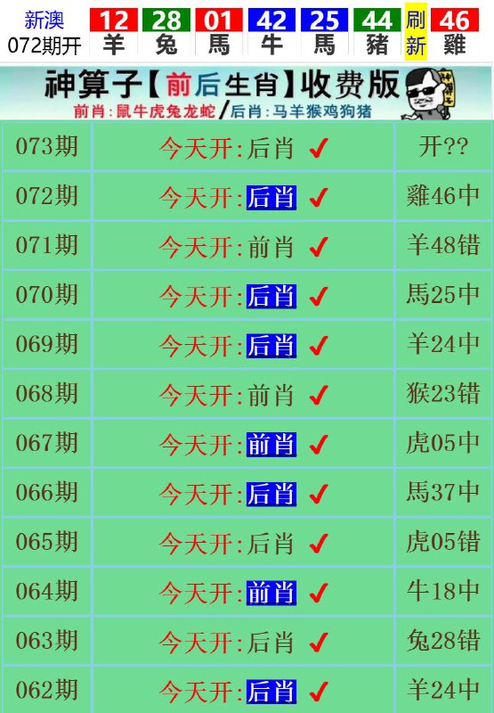 Image from post