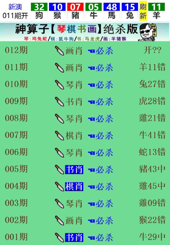Image from post