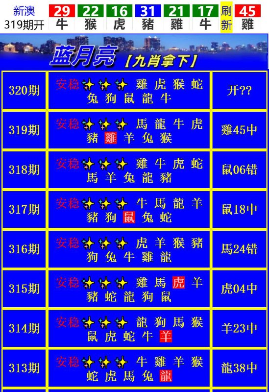 Image from post