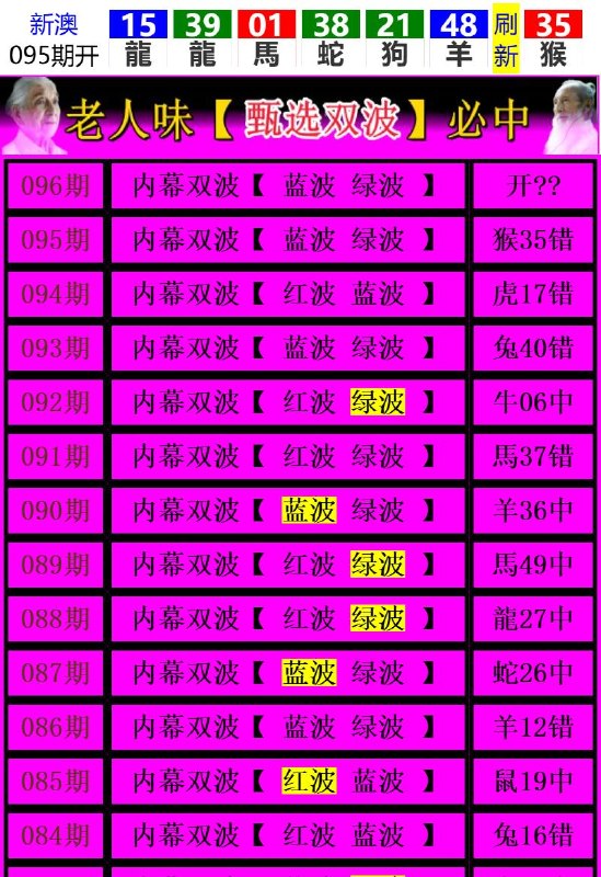 Image from post