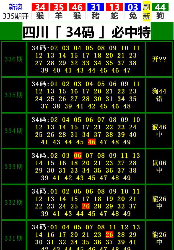 Image from post