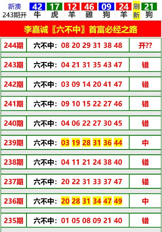 Image from post