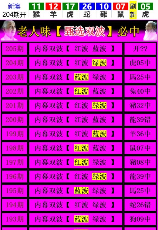 Image from post