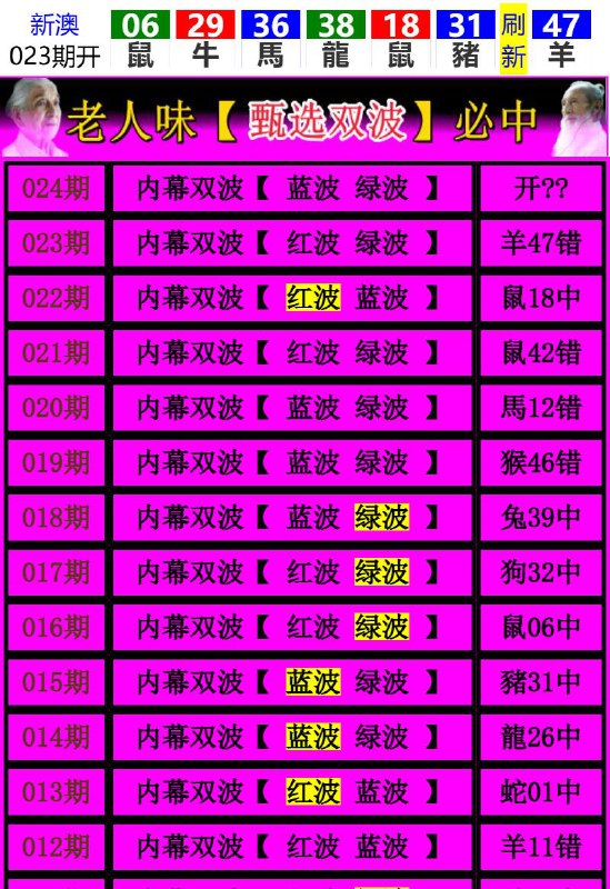 Image from post