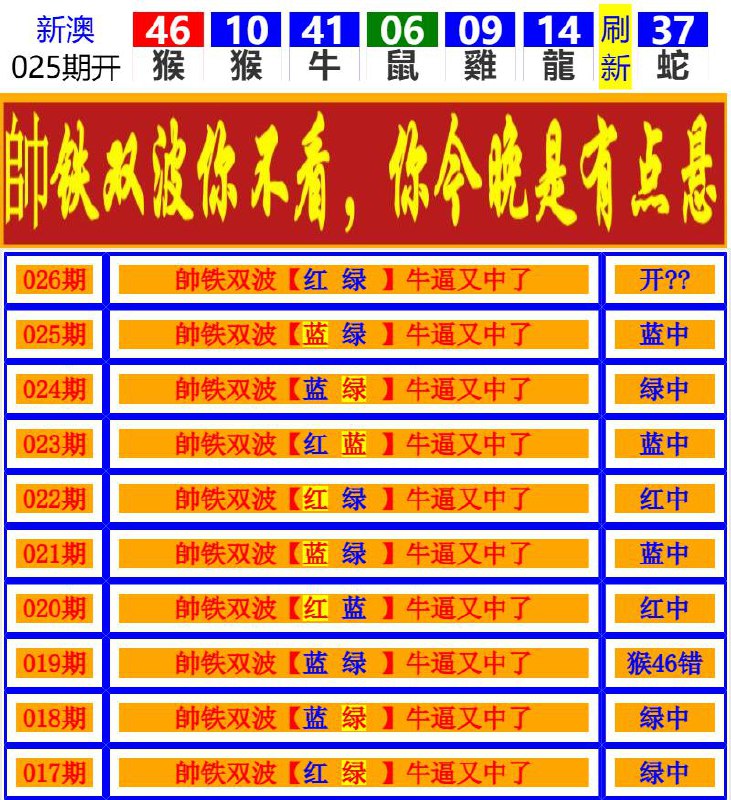 Image from post
