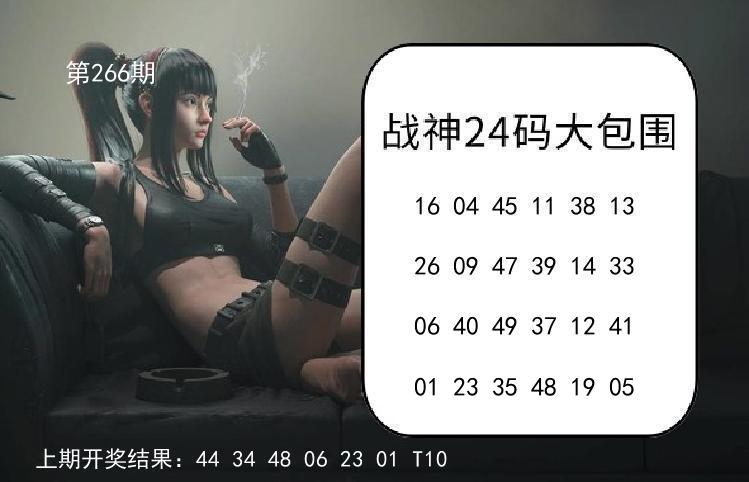 Image from post