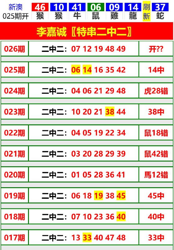 Image from post