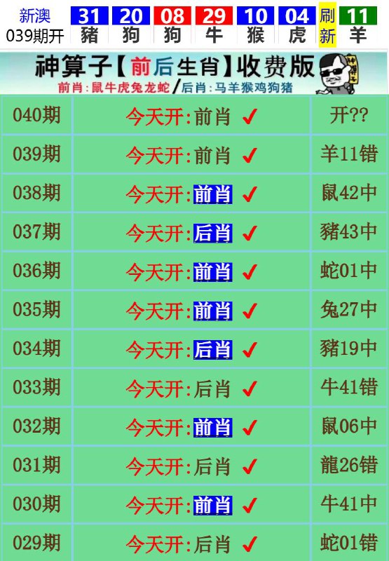 Image from post