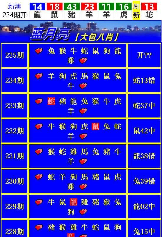 Image from post