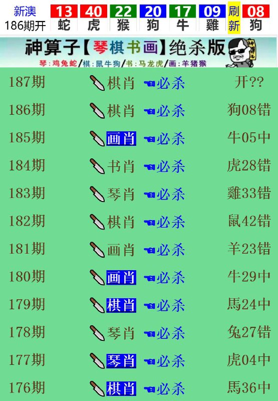 Image from post