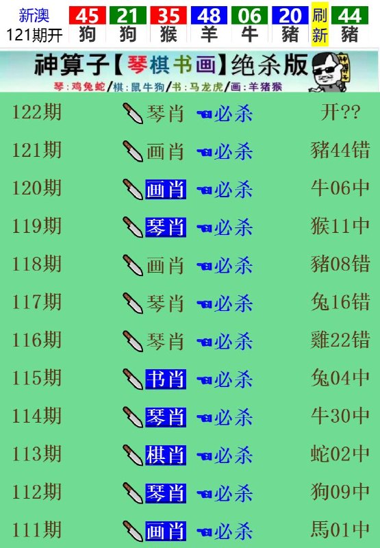 Image from post