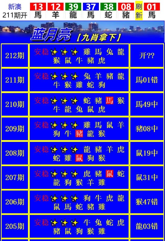 Image from post