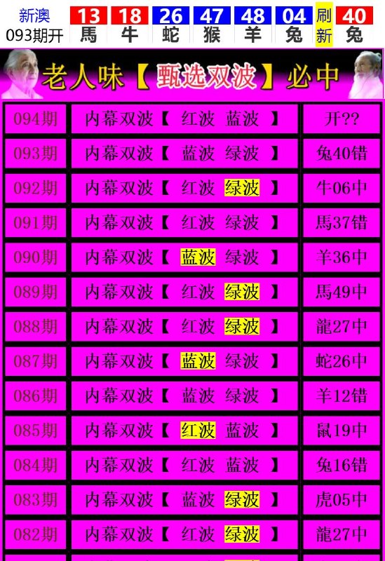 Image from post