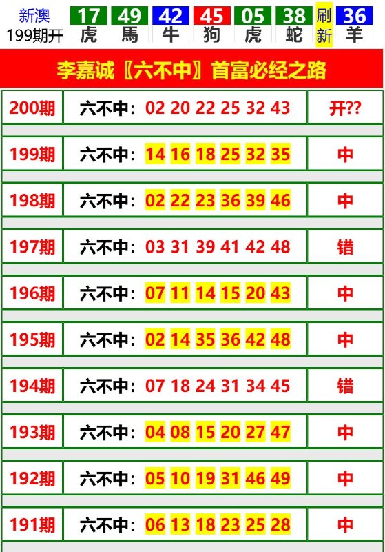 Image from post