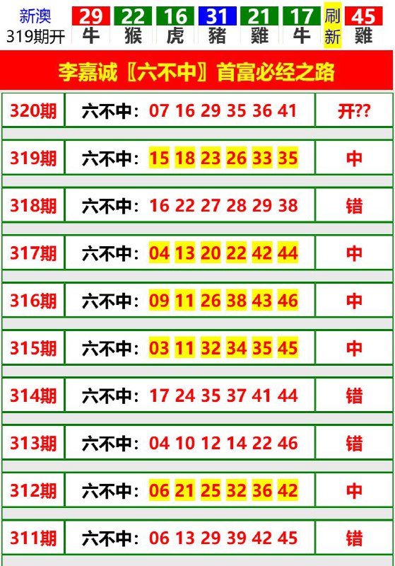 Image from post