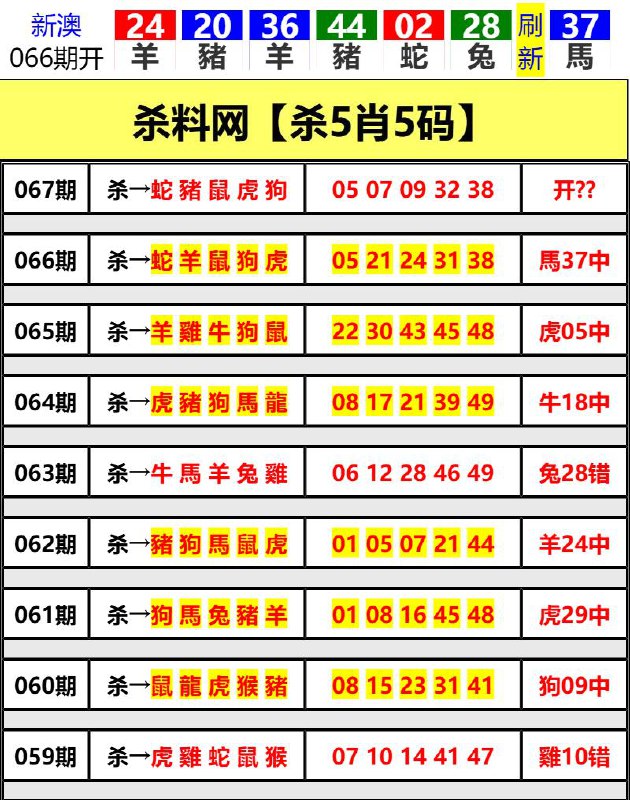 Image from post