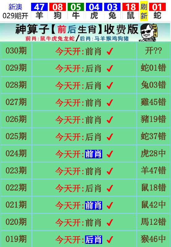 Image from post