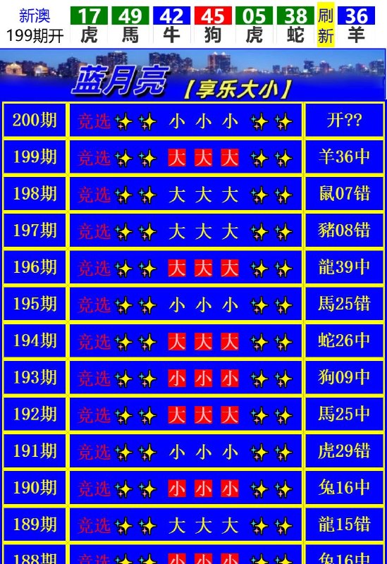 Image from post