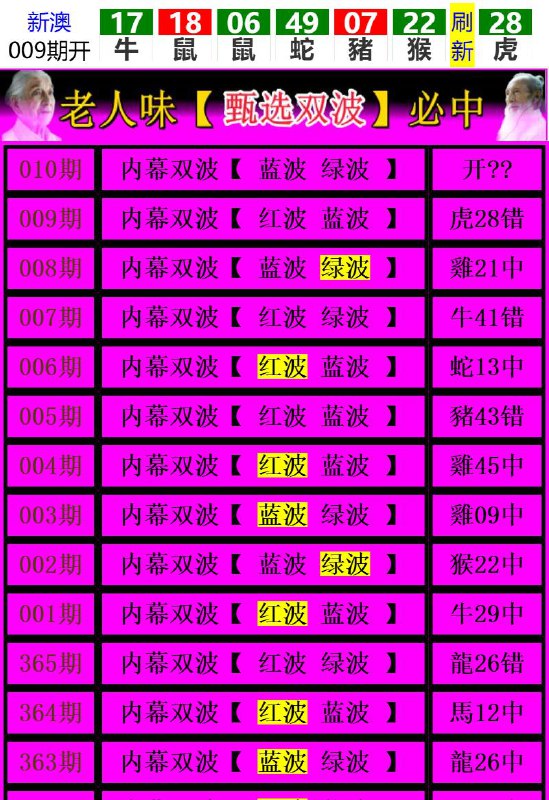 Image from post