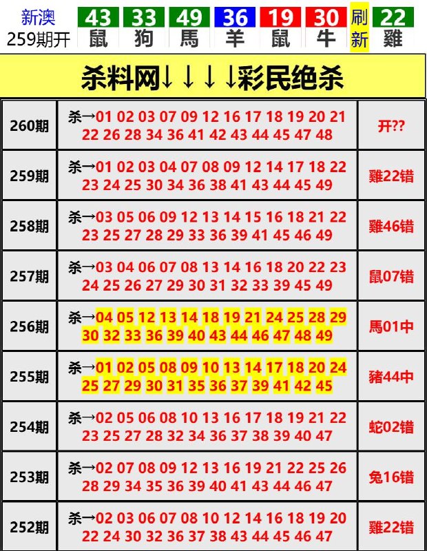 Image from post
