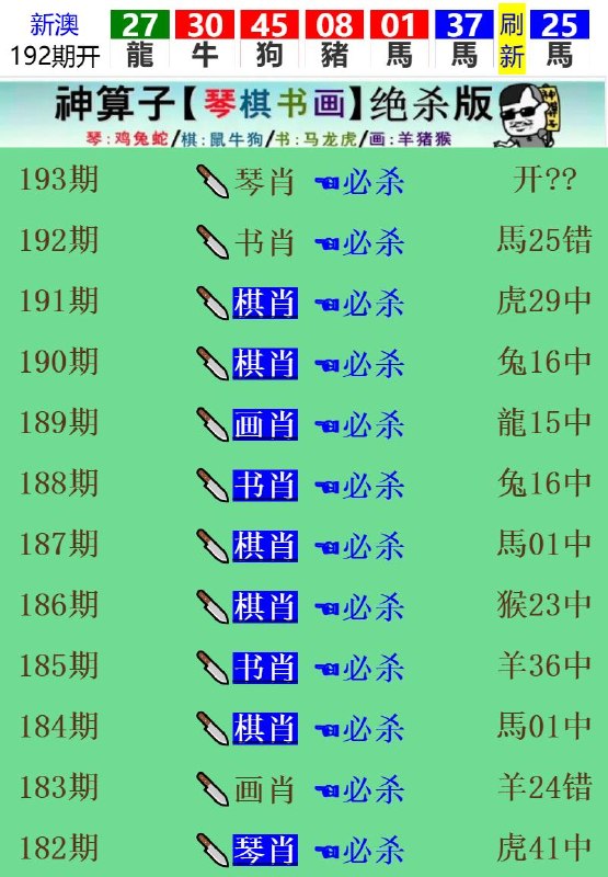 Image from post