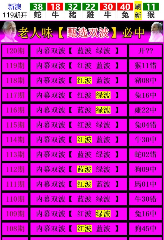 Image from post