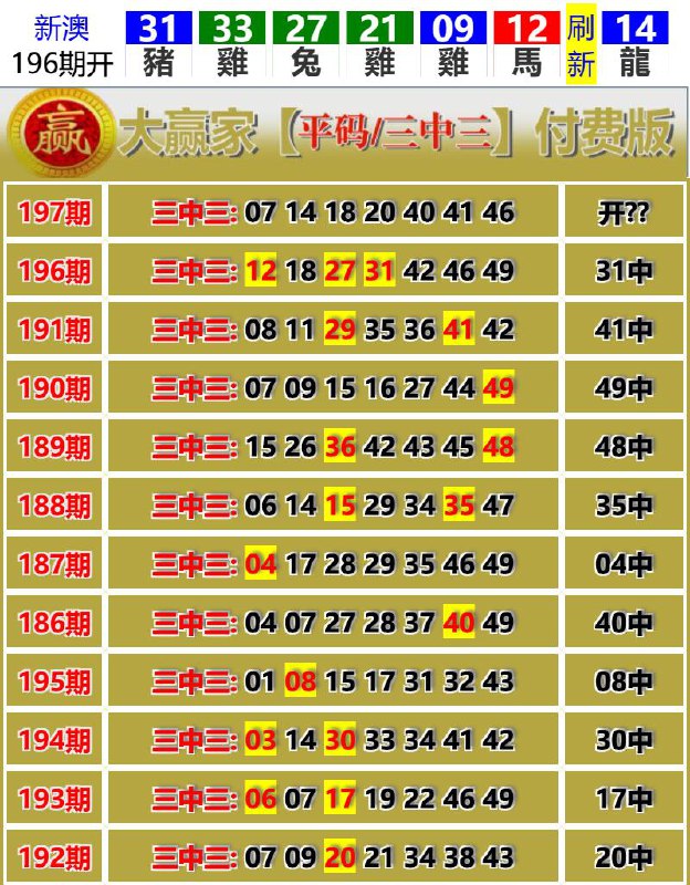 Image from post