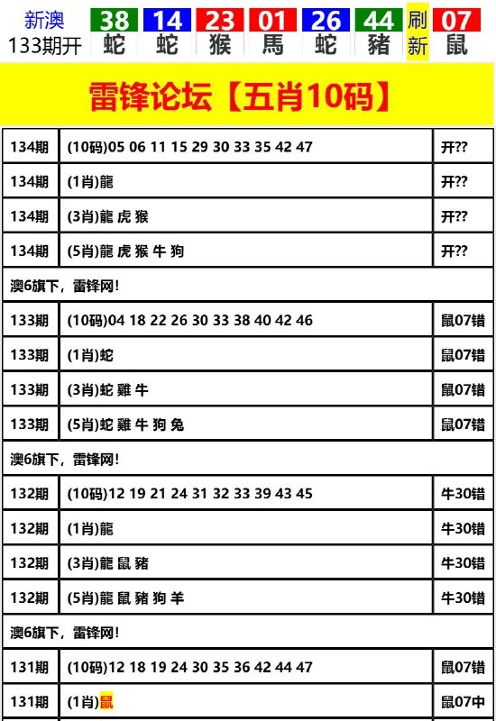 Image from post