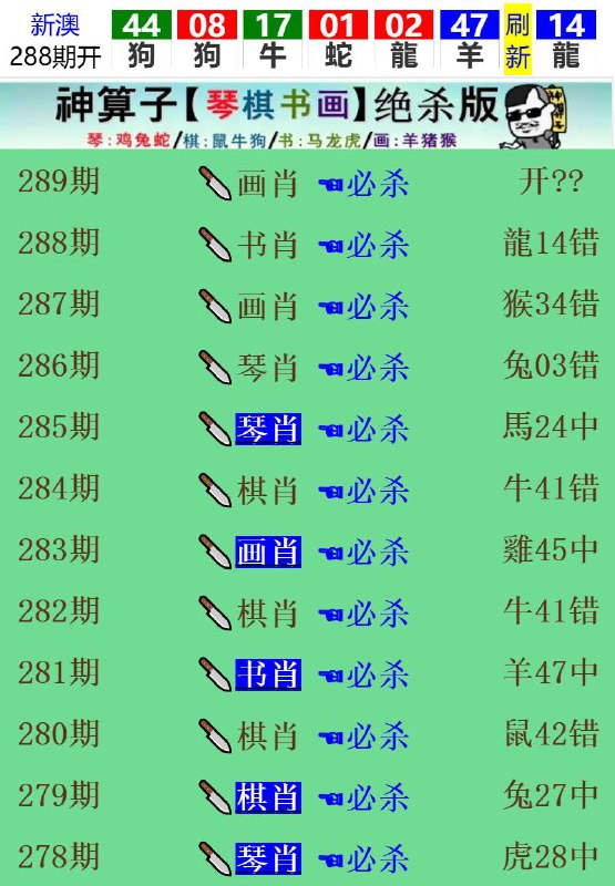 Image from post