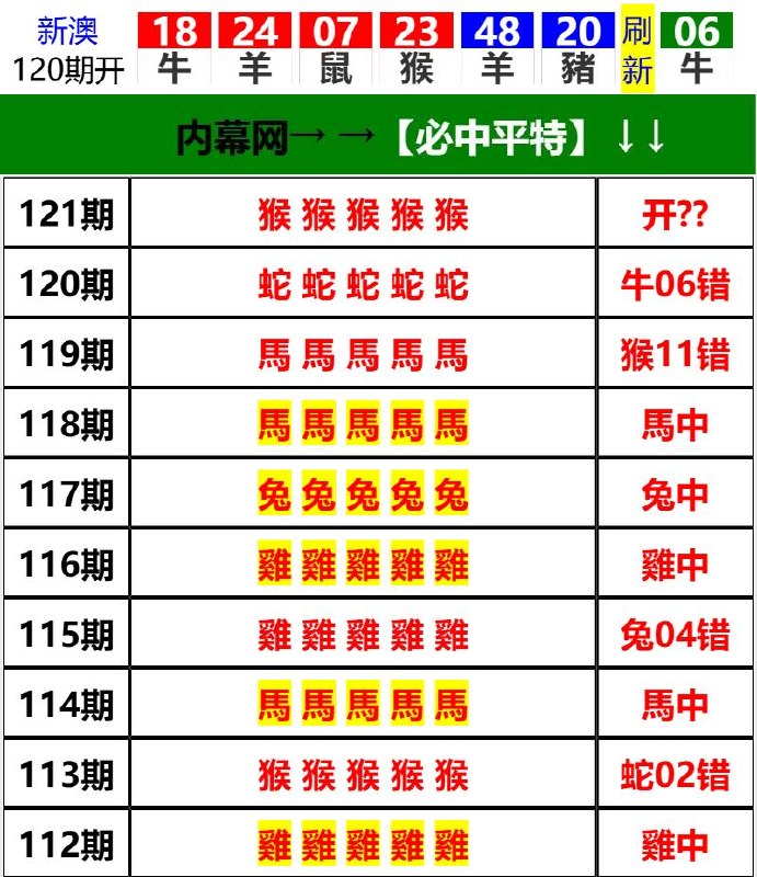 Image from post