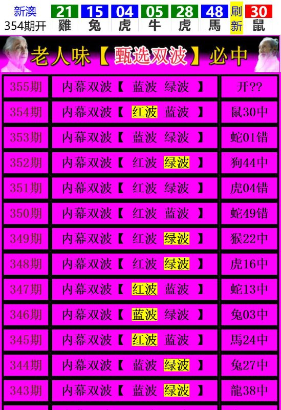 Image from post