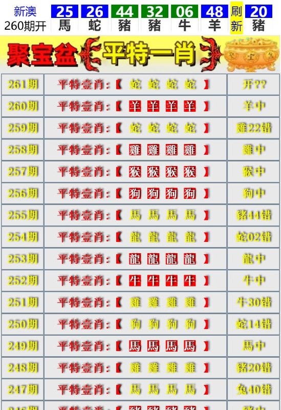 Image from post