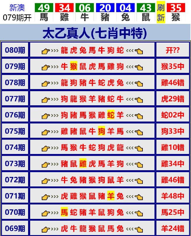 Image from post