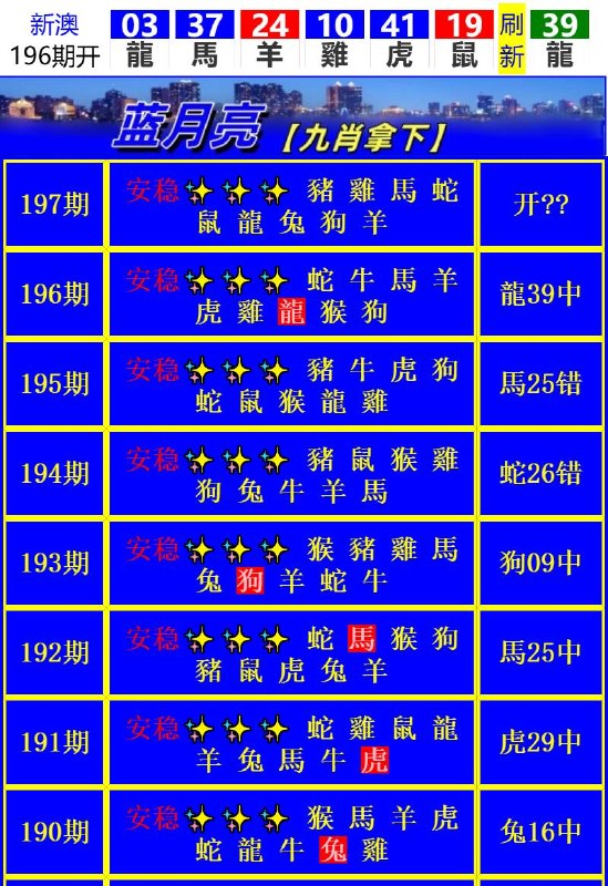 Image from post