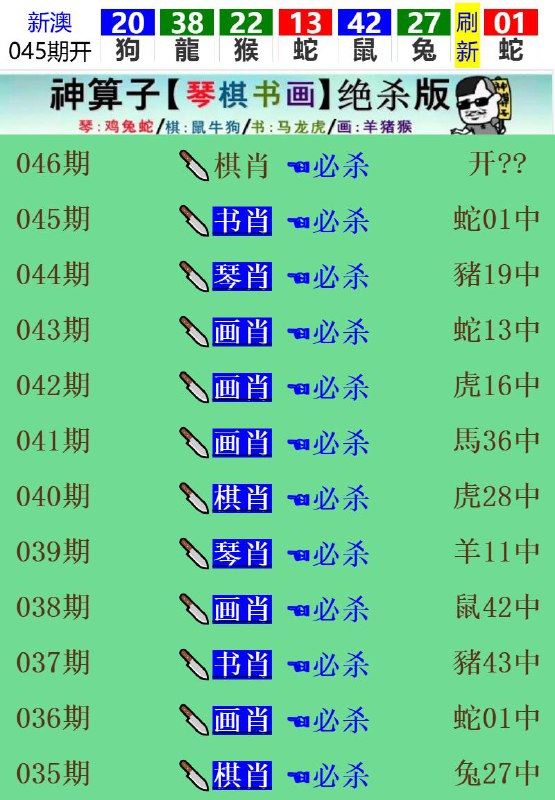 Image from post