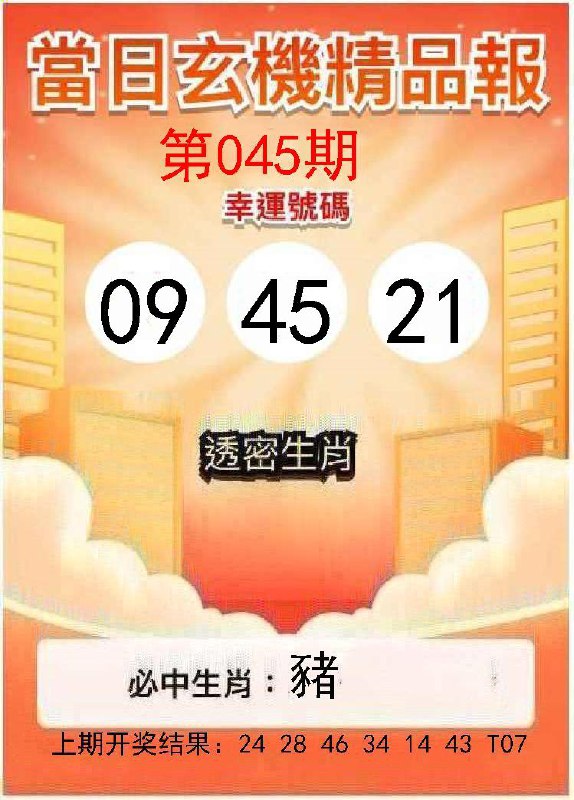 Image from post