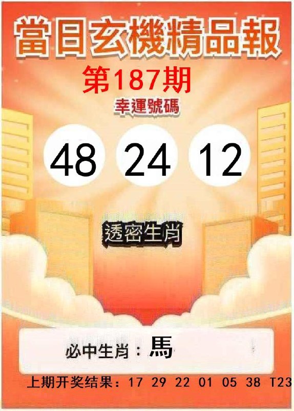 Image from post