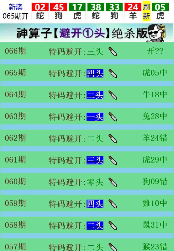 Image from post