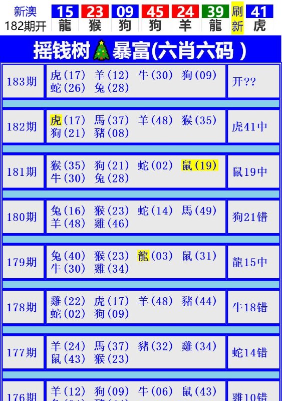 Image from post