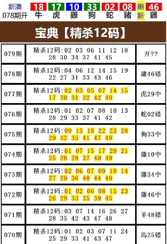 Image from post